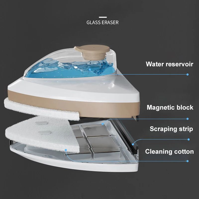 Herramienta de limpieza de ventanas de vidrio magn&eacute;tico, limpiador de ventanas especial para el hogar, descarga autom&aacute;tica de agua, doble capa-3
