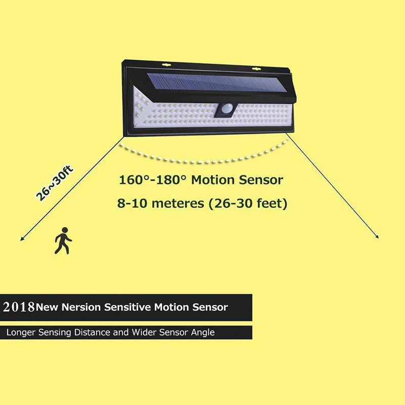Светодиодный настенный светильник на солнечной батарее с датчиком движения 90/118