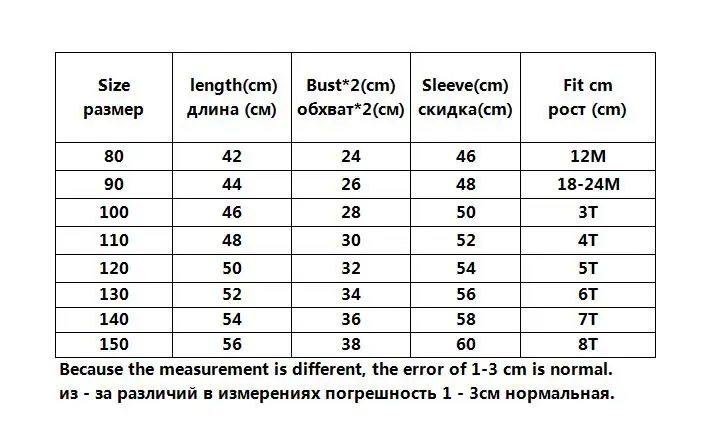 Свитер в рубчик для маленьких девочек; свитера для девочек; однотонные свитера ярких цветов для мальчиков; Новая Осенняя трикотажная одежда для детей; пуловер для девочек