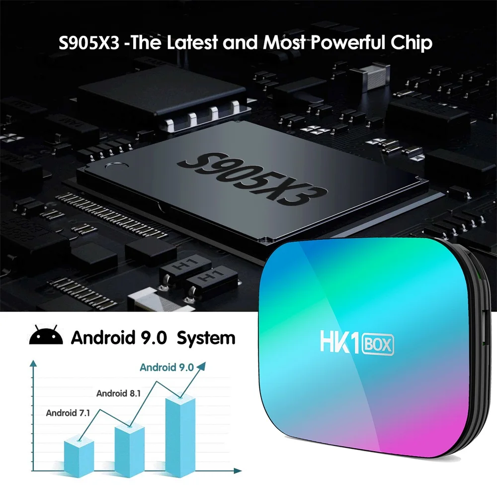 Android 9.0 TV Box Smart HK1 BOX Amlogic S905X3 2.4G/5G Dual Wifi AC BT4.0 LAN 1000M 8K Set Top Box HK1BOX 4GB VS MAX X96 H96