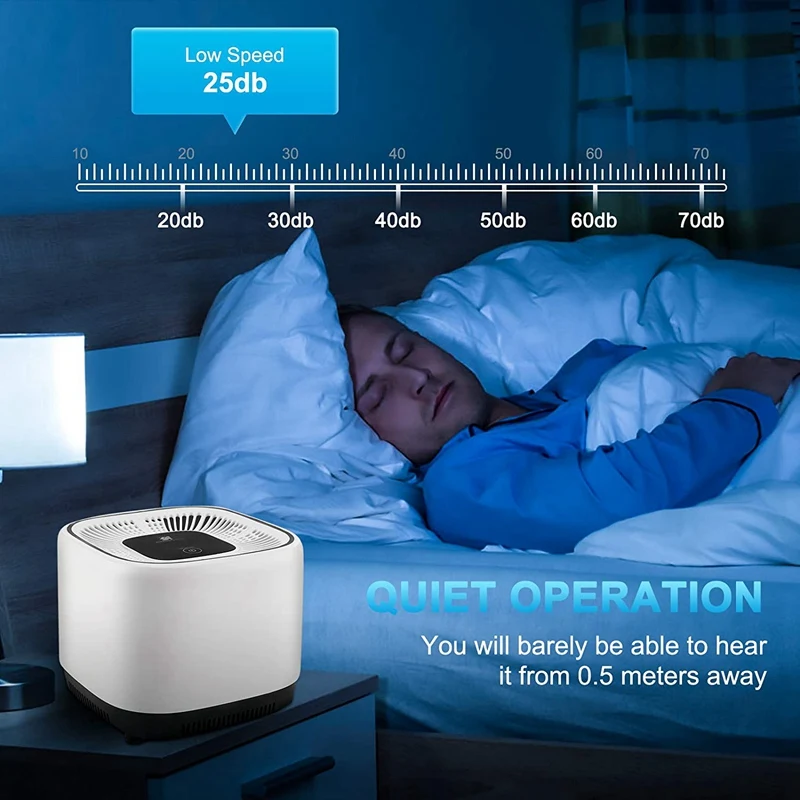 

Air Purifier for Home with True HEPA Filters,Powerful Desktop Air Cleaner Portable Air Purifiers for Bedroom