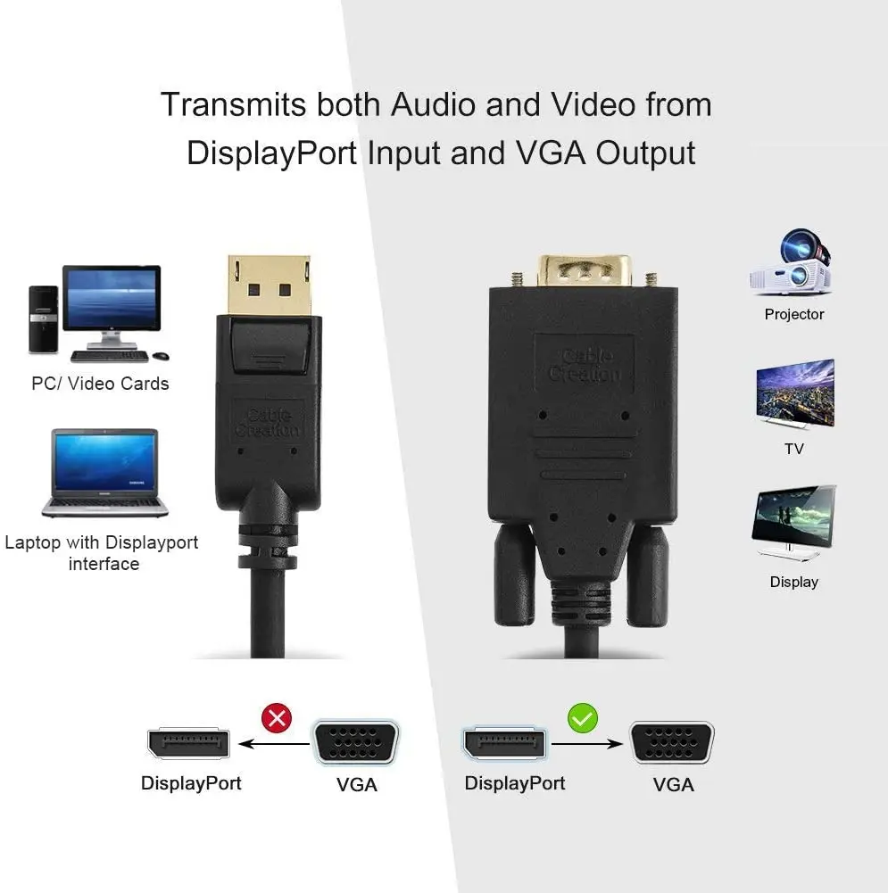 Кабель Displayport-VGA DP-VGA позолоченный стандартный кабель DP папа-VGA папа черного цвета |