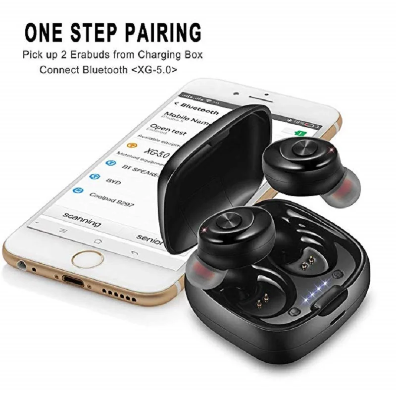 

TWS Wireless Earbuds 5.0 True Bluetooth Earphones IPX5 Waterproof Sports Earpiece 3D Stereo Sound Headphones with Charging Box