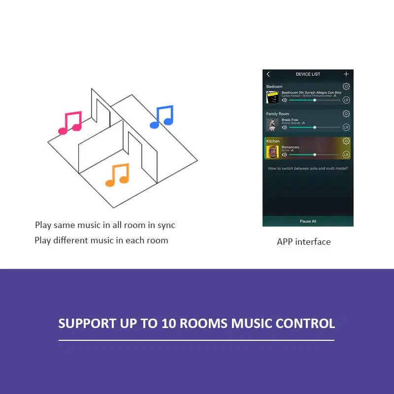 Up2stream Wi-Fi аудио приемник модуль с Spotify + Airplay DLNA 24 бит 192 кГц FLAC мультирум Бесплатная