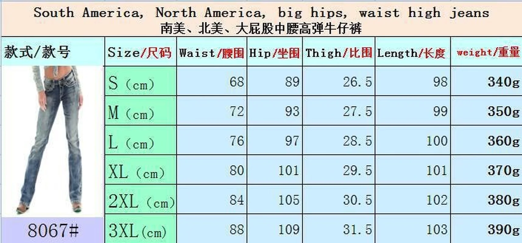 

Donsignet Women Jeans Elastic Mid-waist Straight Jeans Casual Denim Pants Autumn Fashion Plus Size Jeans for Women Blue Jeans