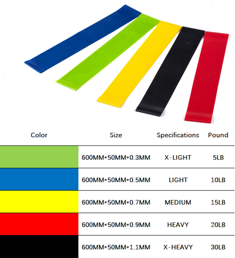 Резиновая лента фитнес- резинка для йоги пилатеса занятий в спортзале 0.35 мм-1.1 мм |