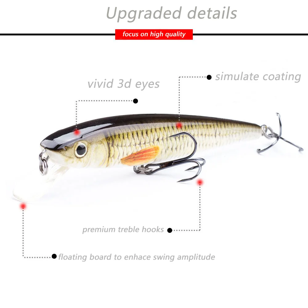 

Fishing Minow Lure Floating Hard Bait 11g 112mm Long Casting Artificial Fish Hook Swimbait LAKE Sea Bass Pike Wobblers Pesca