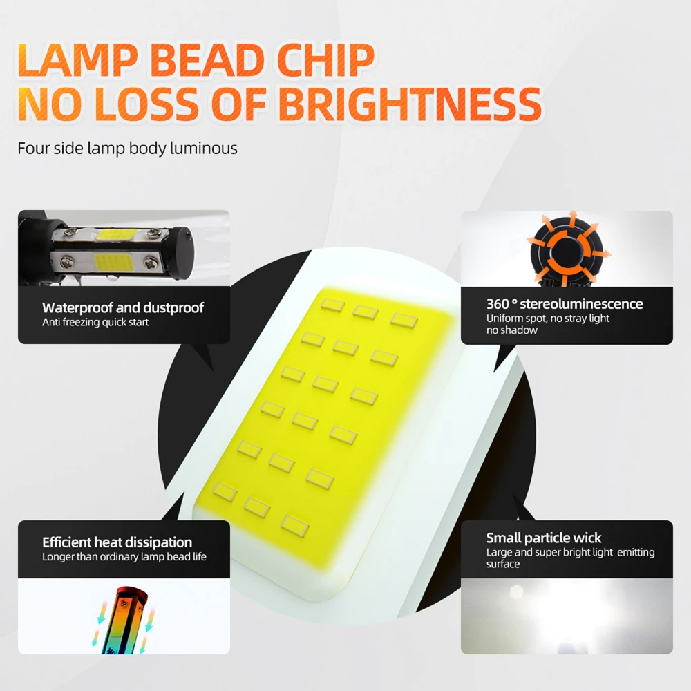 Головной светильник светодиодный лампы для фар 5000LM туман s 4000LM H7 9V 36V 2 шт. COB |