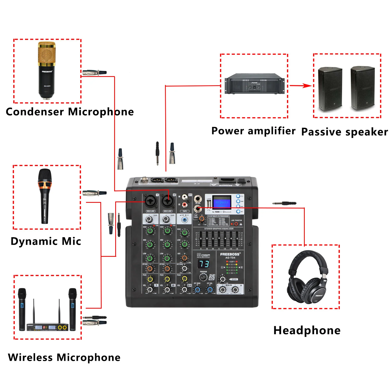

AG-TD4 Series 4/6 Channels 99 Effects 7 Band EQ USB Play and Record Bluetooth Dj Party School Sound Audio Mixer