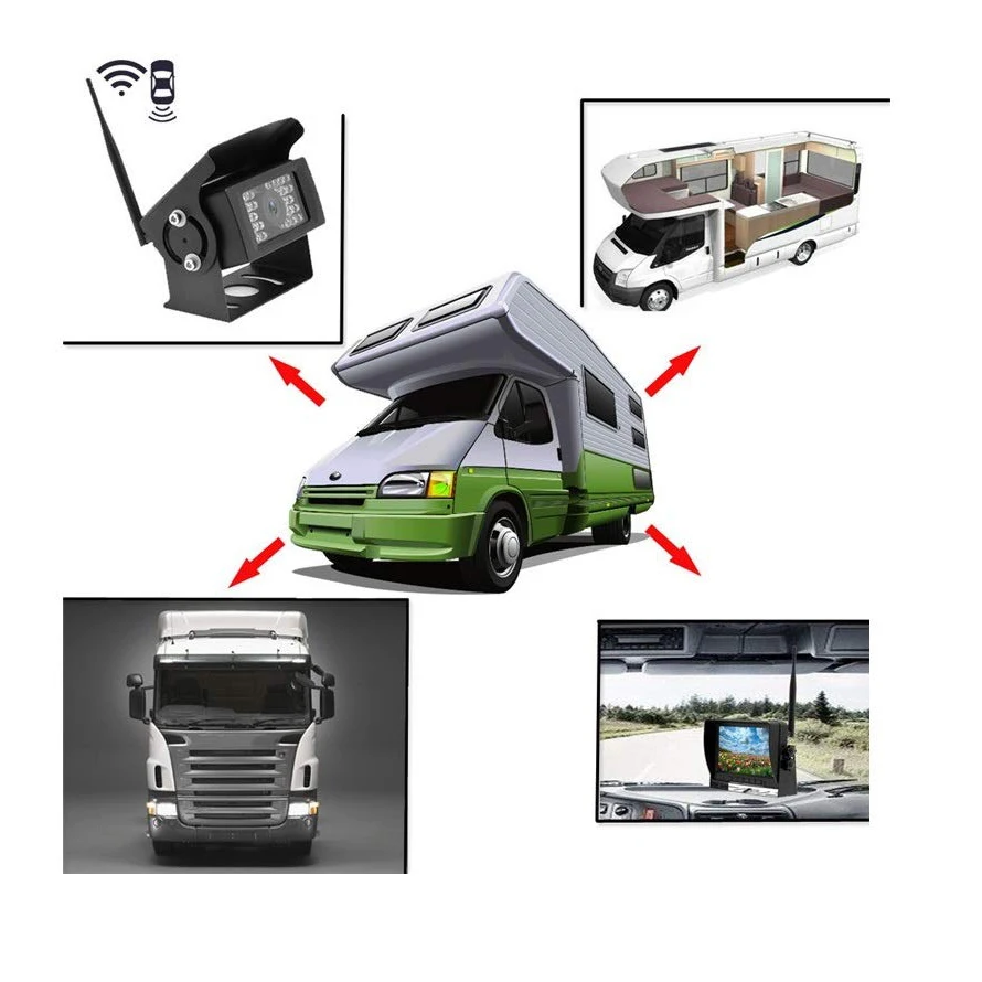 7-дюймовый Рабочий стол Автомобильная hd-камера Дисплей автобус грузовик