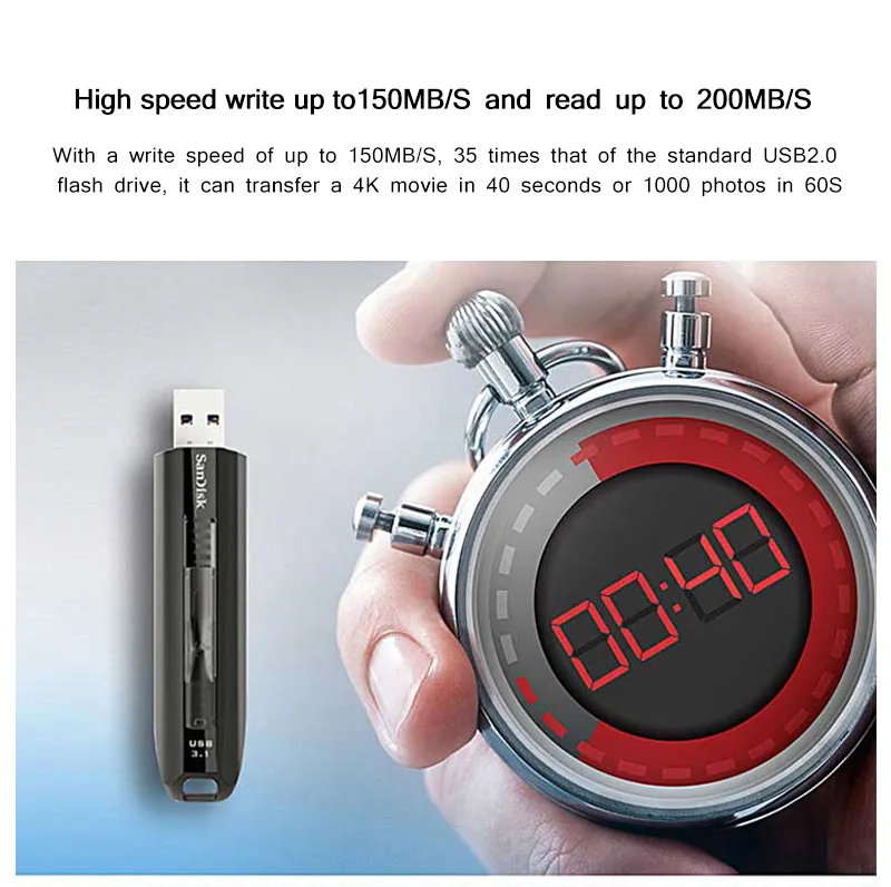 Карта памяти Micro SD для экстремальных условий Go USB 3,1 флеш-накопитель 64 Гб 128 ГБ флеш-накопитель высокого Скорость до 200 МБ/с. флеш-накопитель u-диск флэш-накопитель