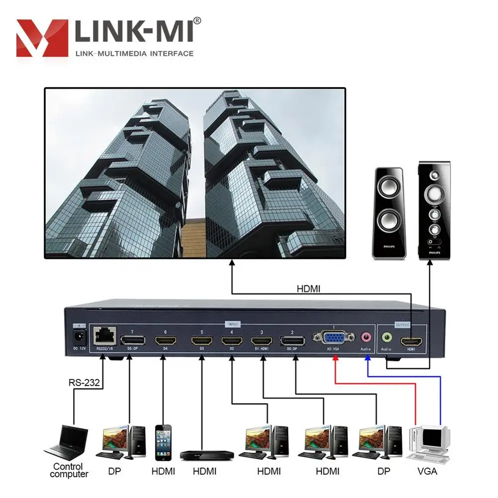 LINK MI LM TN703 HDMI 1 4 HDCP 3 VGA порт дисплея 4K HD видео процессор скалер переключатель