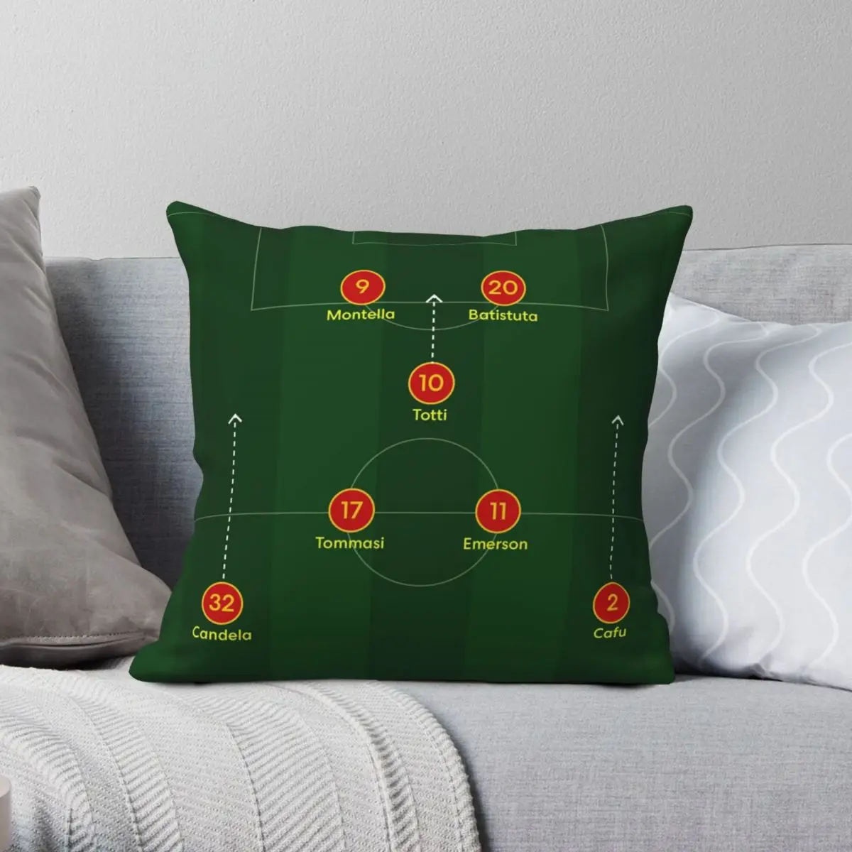 

AS Roma 0102 Nightmare Square Pillowcase Polyester Linen Velvet Printed Zip Decor Pillow Case Room Cushion Cover