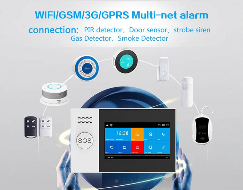 Система охранной сигнализации Tuya с поддержкой Wi-Fi GSM 4G и сенсорным экраном |