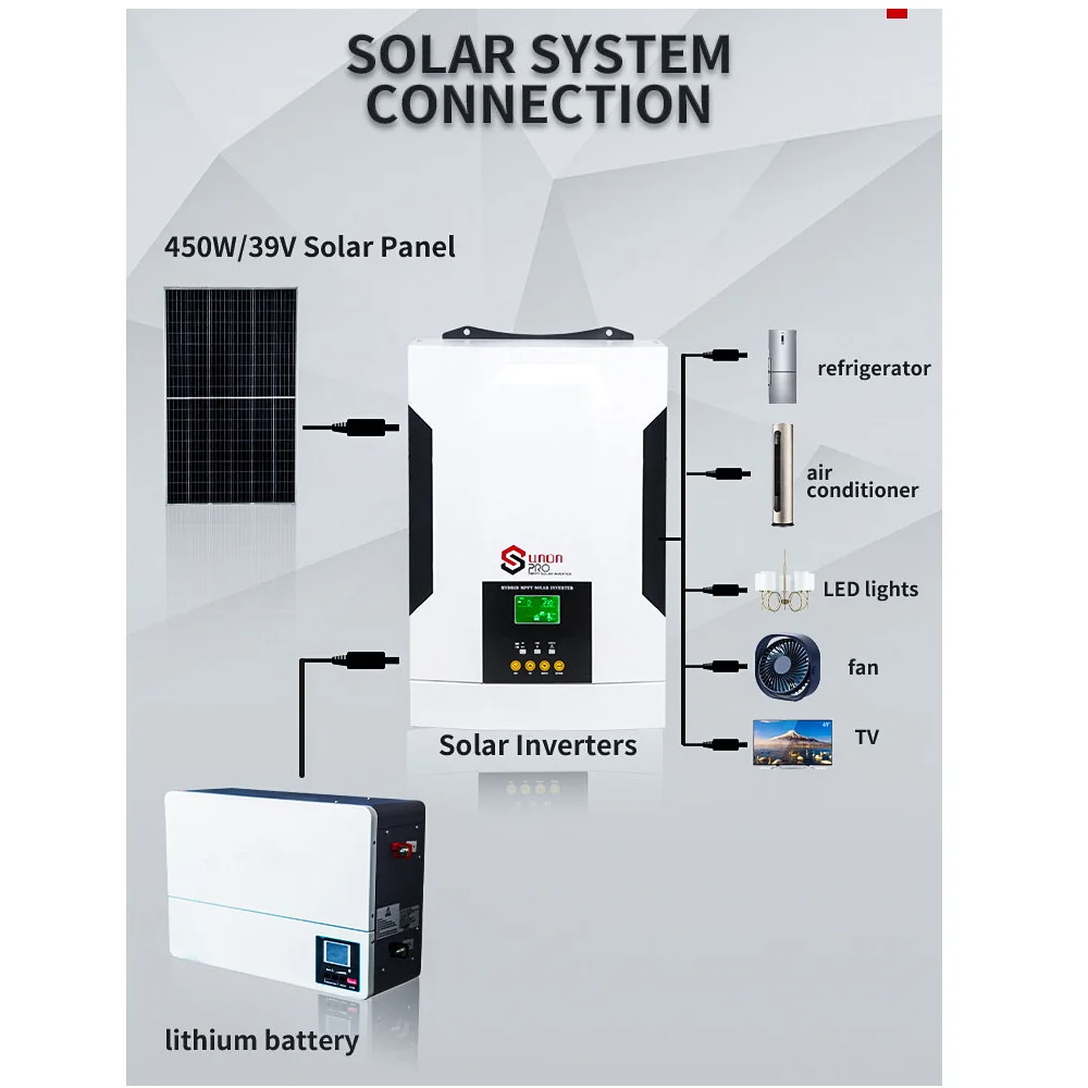 5500W 48VDC 230VAC Off Grid Hybrid  Solar Inverter with 120-450VDC 100A MPPT Charger Controller Even work without battery