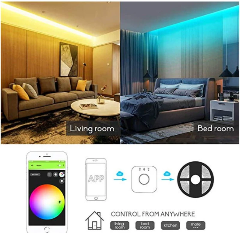 G светодиодный opto Zigbee 3 0 2ID Smart RGBCCT/RGBW переключатель DC12-24V пульт дистанционного