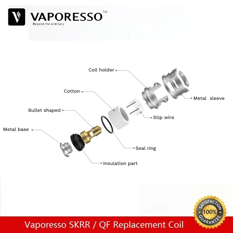 Сменная катушка Vaporesso SKRR для Luxe S Kit бак вейпа полоса QF 0 15 Ом комбинированный