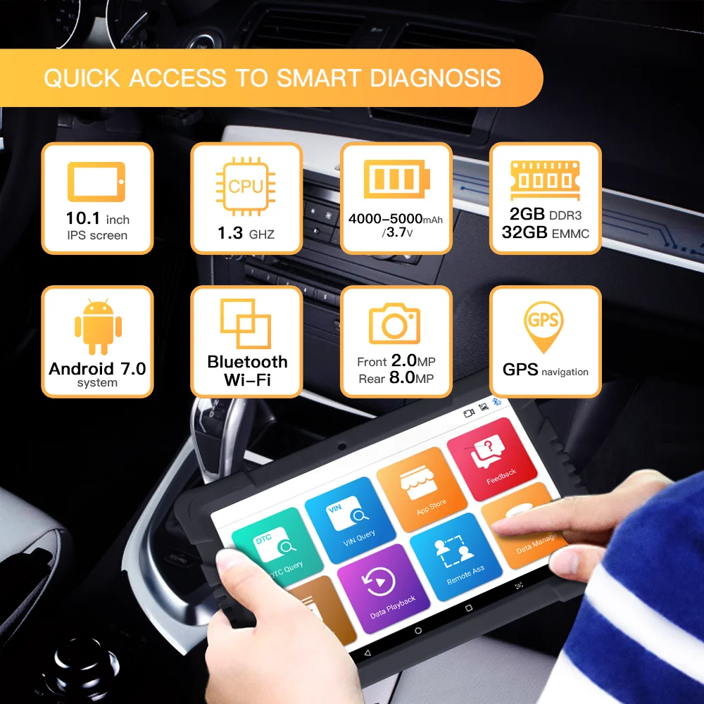 Humzor NexzDAS OBD2 сканер 9 6 дюймов планшет полная система диагностический инструмент OBD
