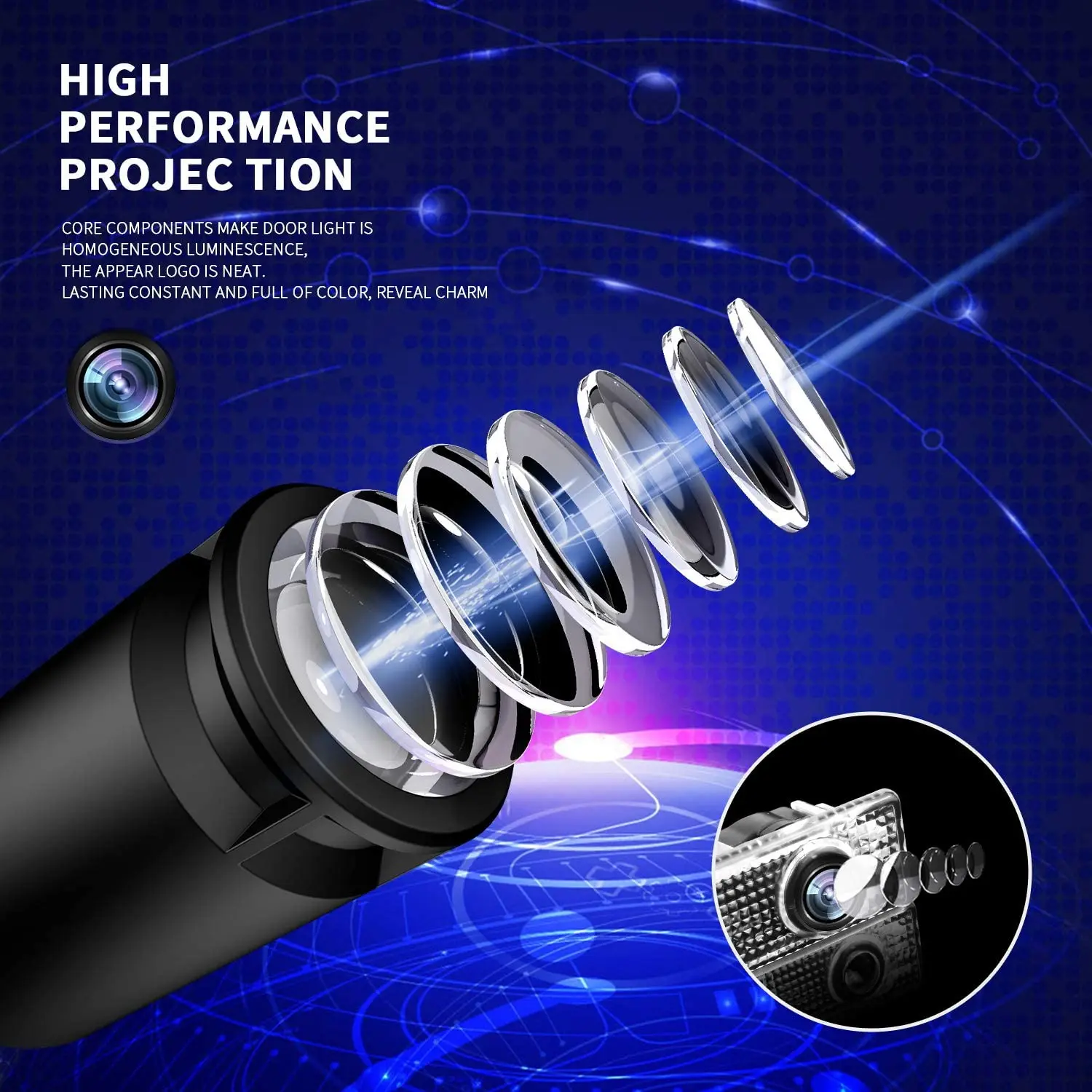 Светодиодный проектор для дверсветильник автомобиля приветственная