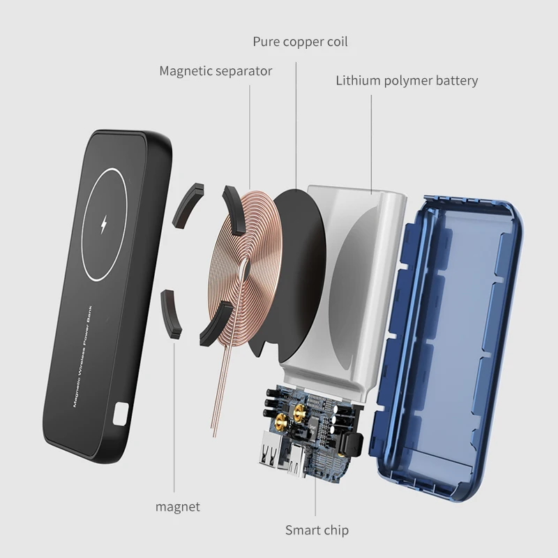 

15W Magnetic Power Bank Magnet Wireless Charger For iPhone 12 Pro Max PD Fast Charging For magsafe Portable Mobile Phone Battery