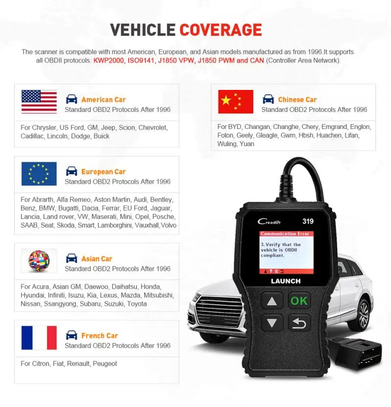 X431 CR3001 полный OBD2 сканер OBDII считыватель кодов двигателя автомобиля