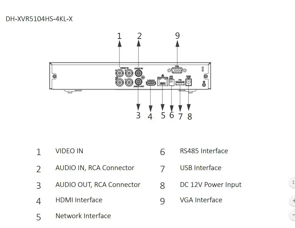 Dahua DVR 4-канальный Penta-brid 4K компактный 1U цифровой видеорегистратор XVR5104HS-4KL-X многоязычная версия