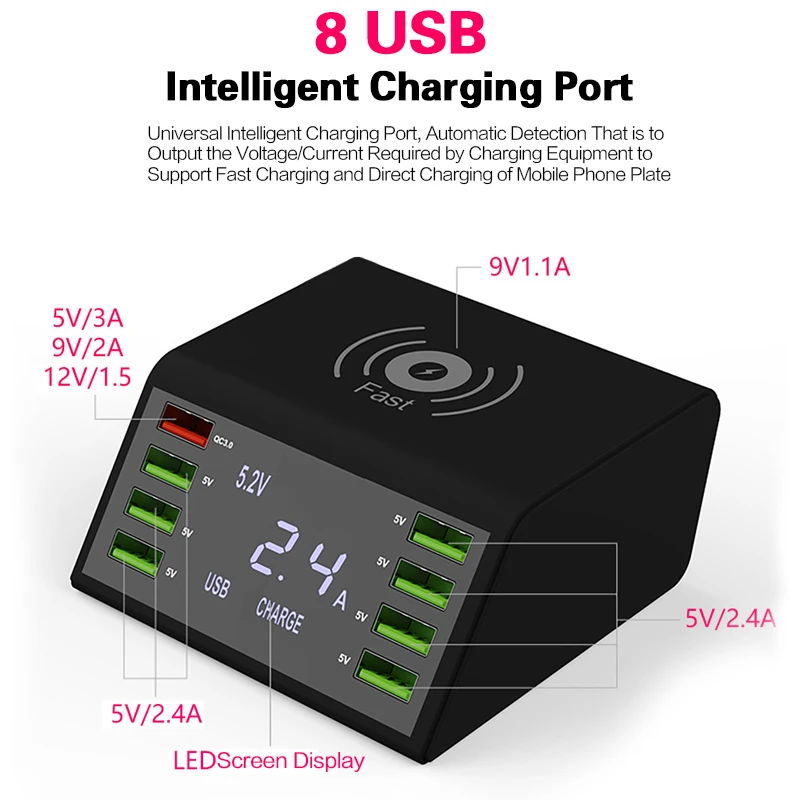 60 Вт Быстрая зарядка 3 0 USB зарядное устройство QC3.0 быстрая Беспроводная 8 портов