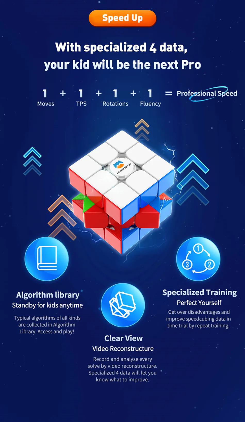 Кубик Гань 3x3 Monster Go Cube GAN MG 3 i Ai Smart Cubo Профессиональный Магический кубик 3x3x3 Speed