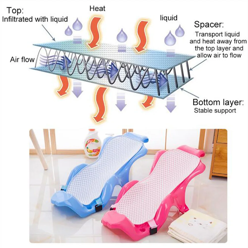 Горячая Распродажа 2 Цвета Регулируемый детский душ по уходу за ребенком для