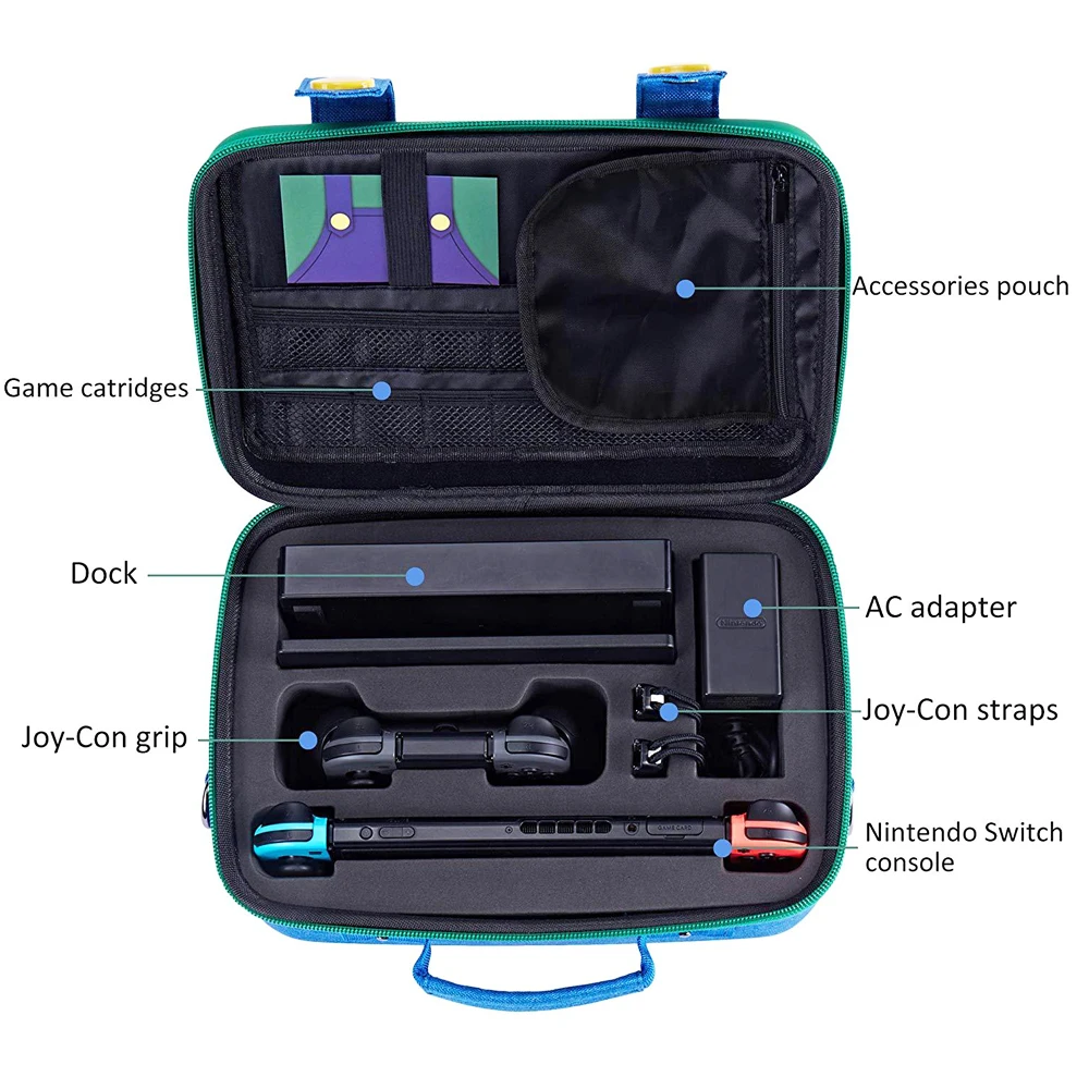 Eva Opslag для Nintendo Schakelaar Zak игровая консоль NS Gastheer Accessoires Pack nasud аксессуары Joycon