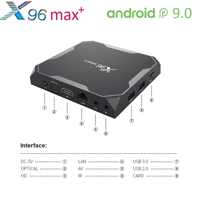 ТВ приставка X96 MAX Plus Android 9 0 Amlogic S905X3 1000 м X3 2 4 ГГц Wi Fi поддержка Smart TV|ТВ-приставки и
