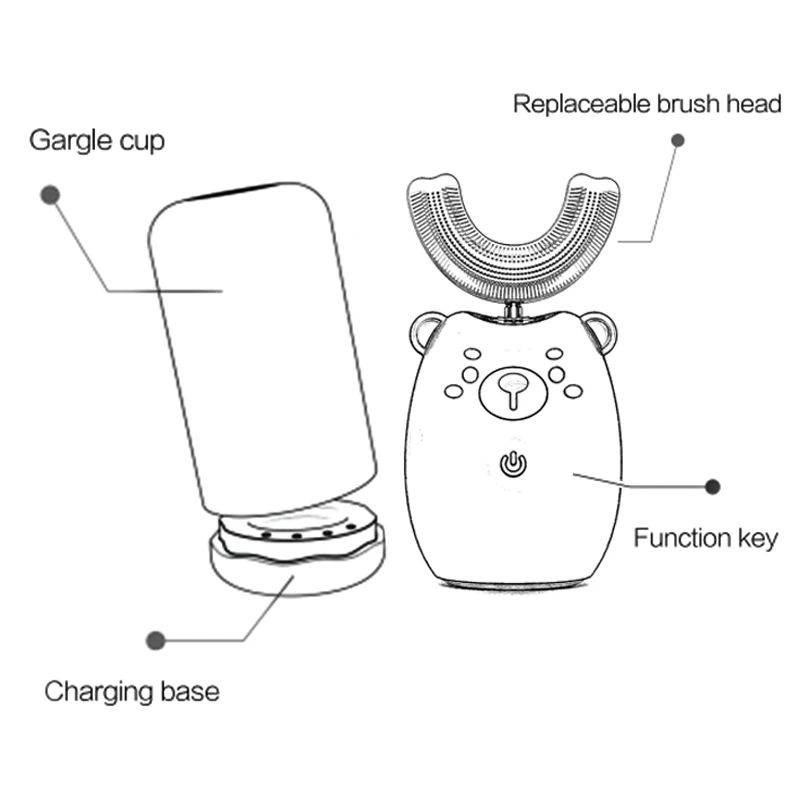 Стерилизатор и Зарядная база для специальной детской электрической зубной щетки