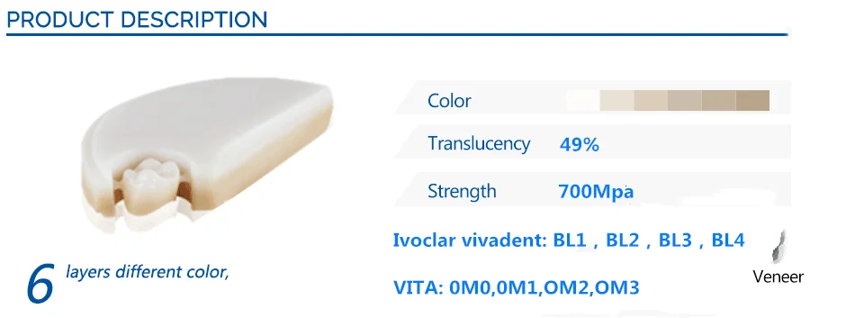 

89X71X14mm Multilayer cad cam amann girrbach dental zirconia veneer blocks