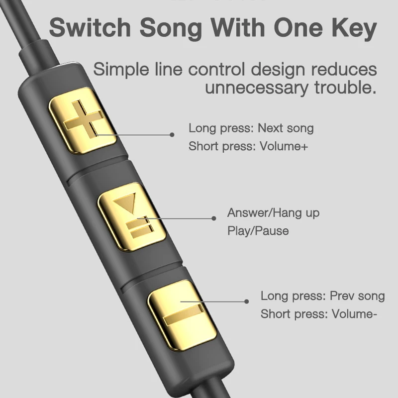 Наушники-вкладыши проводные наушники С микрофоном 3 5 мм стерео гарнитура объем