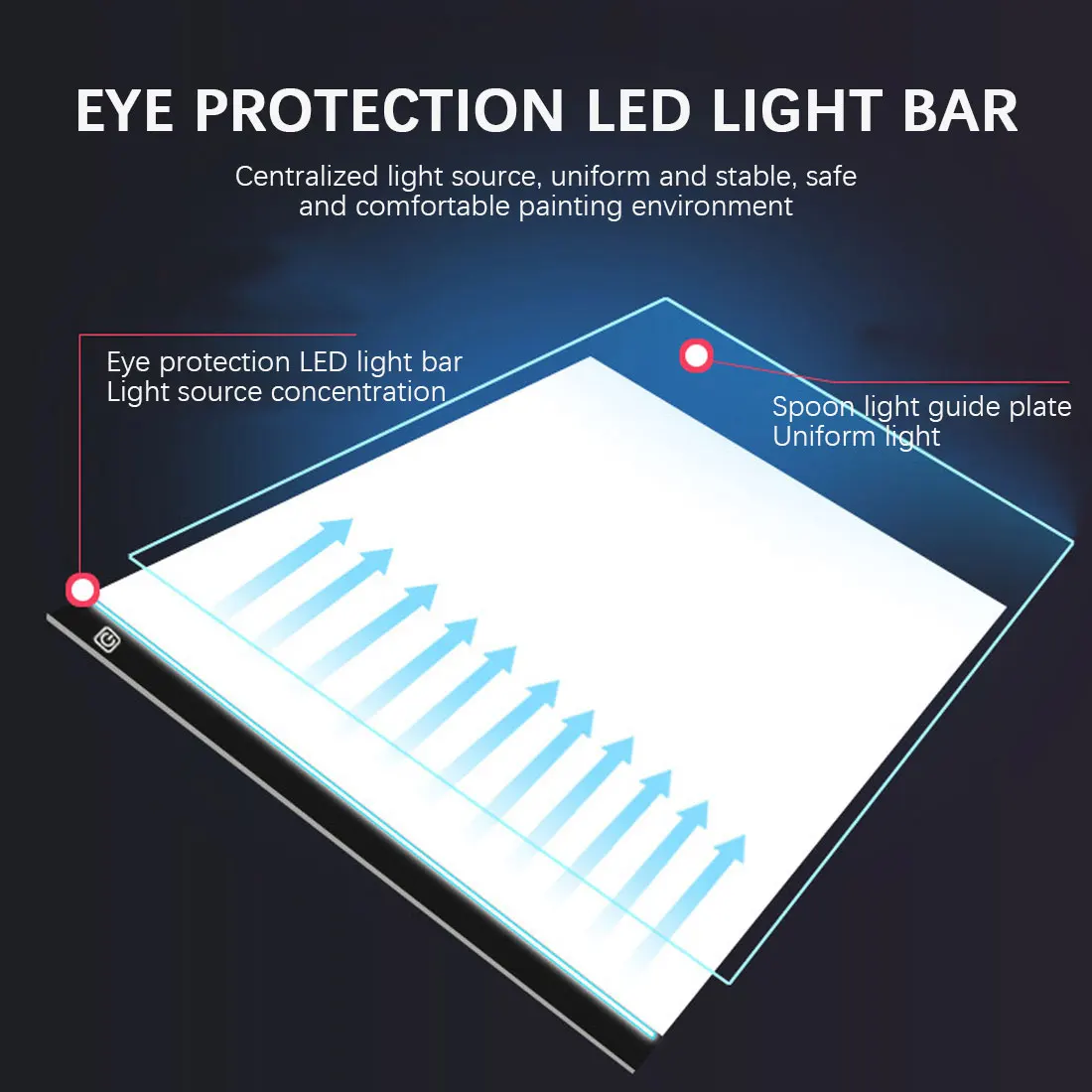 

Drawing Graphics Tablet A3 A4 A5 Drawing Tablets LED Light Pad for Artists AnimationTracing Copy Board Digital Tablets Dimmable