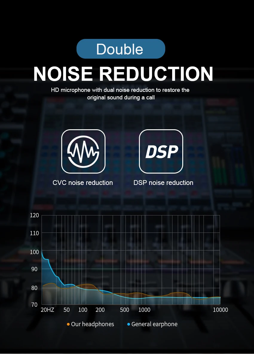H500 Спортивная Беспроводная bluetooth-гарнитура 5,0 Hi-Fi стерео большая емкость батареи долгое время ожидания бизнес гарнитура игровые наушники