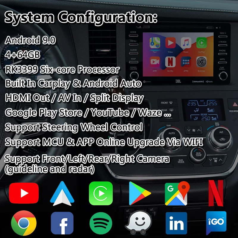 Интерфейс Carplay для видеосистемы Android Toyota Sienna Touch 3 Panasonic Pioneer Fujitsu 2018-2020 GPS Naviagtion HDMI |