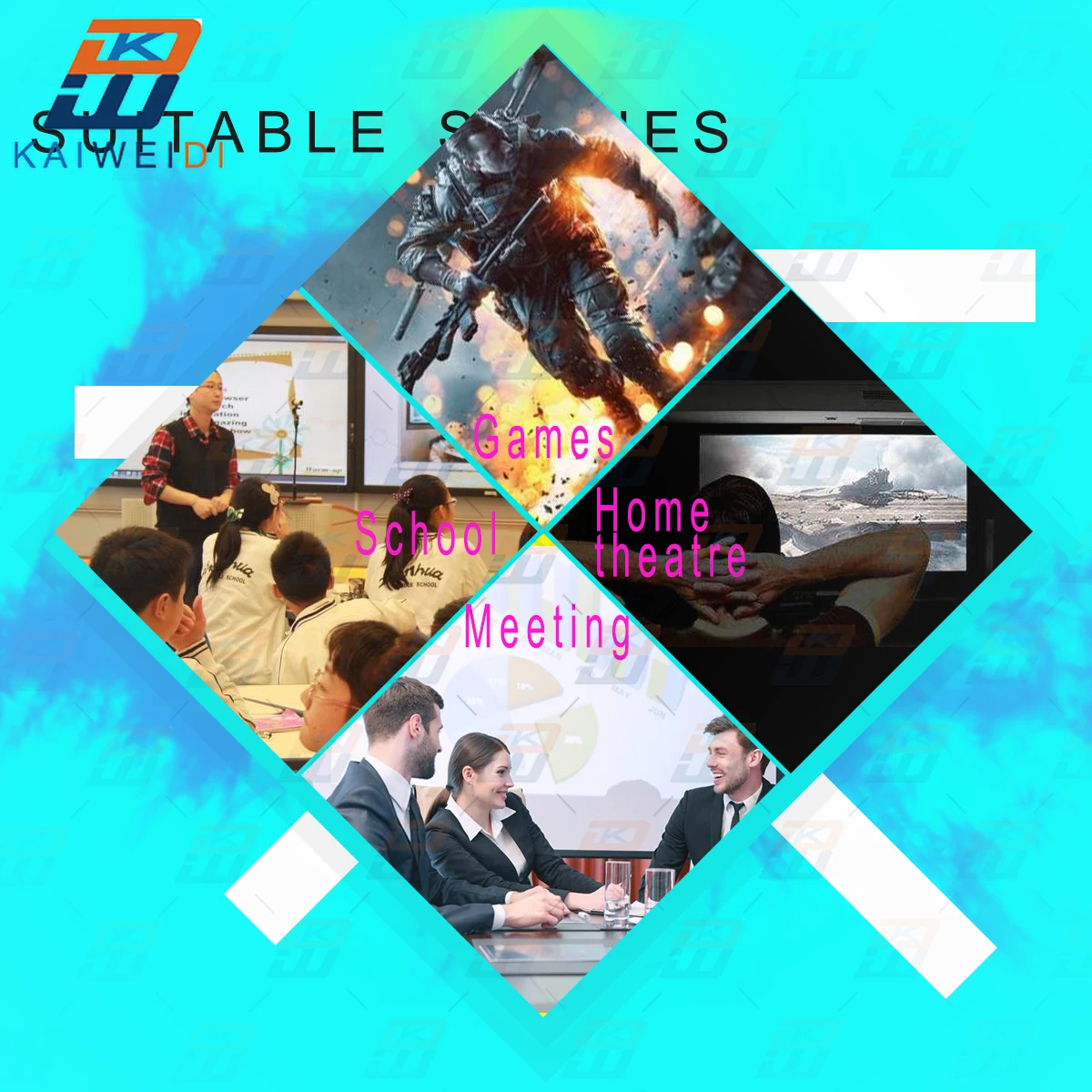 Рисунок 4 - Сменная Лампа для проектора NEC