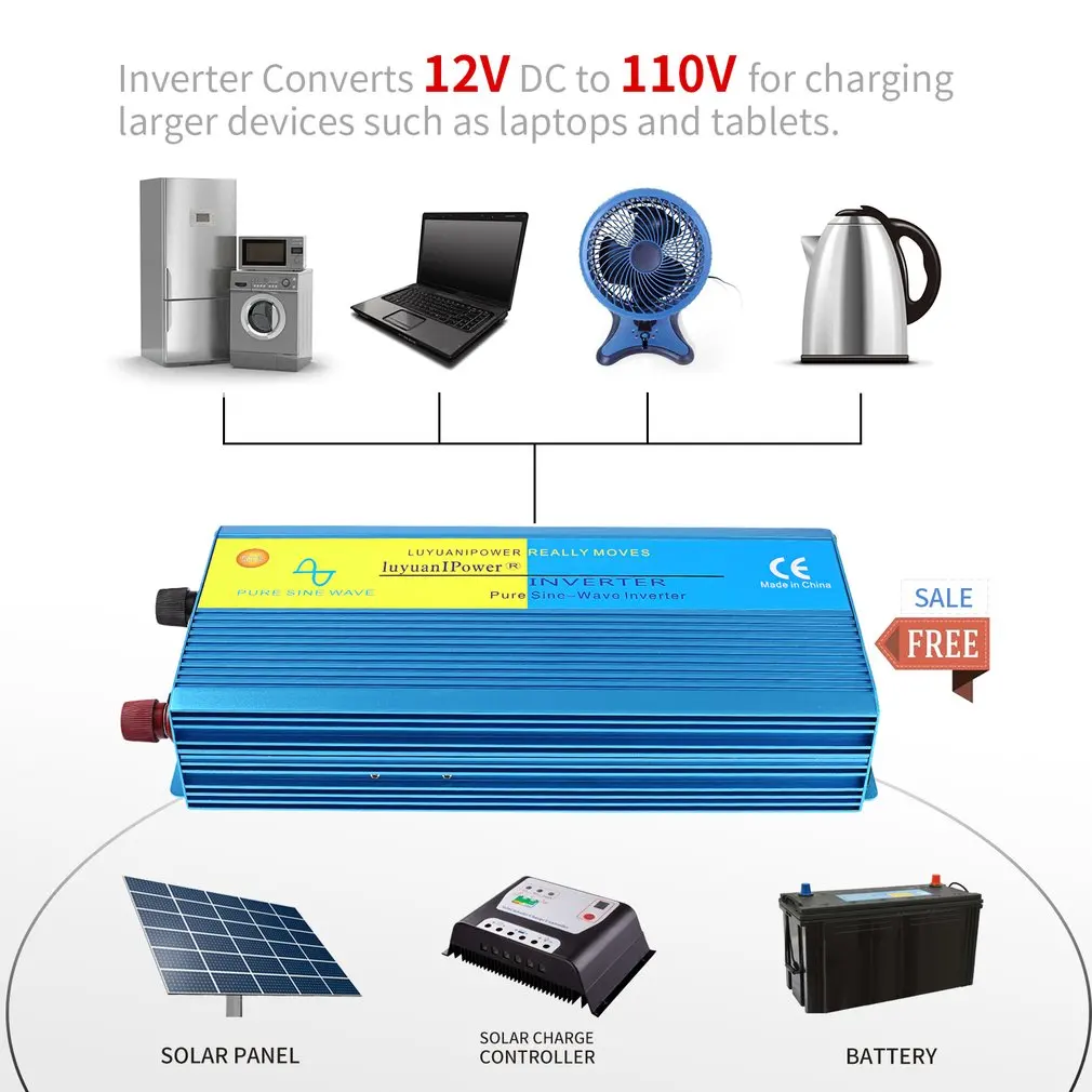 

6000W Portable Car Power Inverter DC12V to AC110V Solar Inverter Modified Charger For TV DVD Player Converter Adapter
