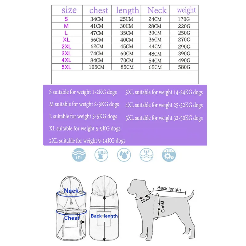 

Pet Dog Raincoats Reflective Waterproof Dog Clothes For Small Large Dogs Rain Coat Jacket Fashion Breathable Puppy Clothes
