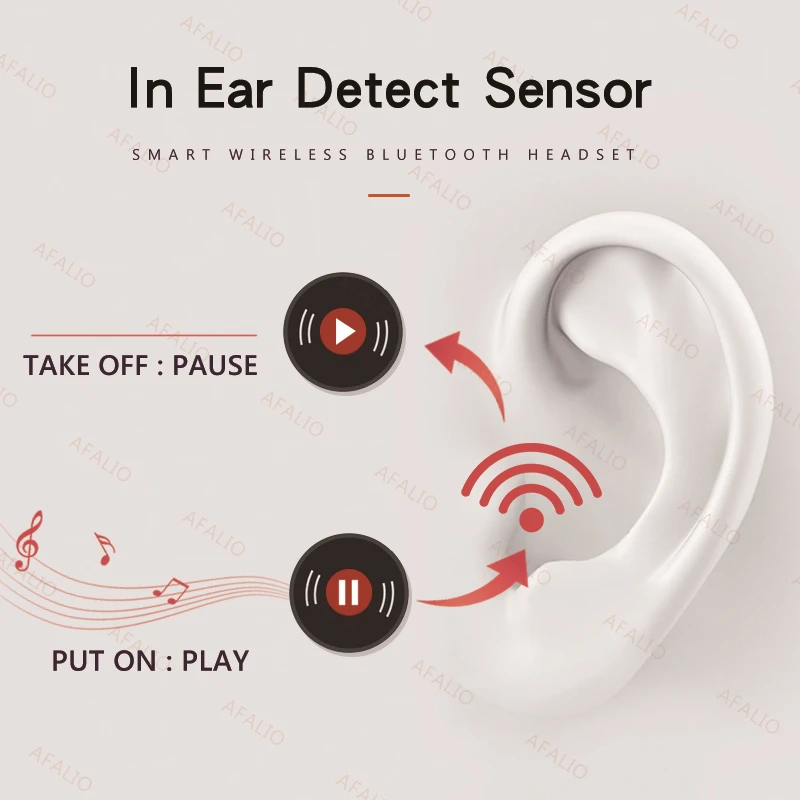 Беспроводные Bluetooth-наушники i1000 наушники-вкладыши с GPS и переименованием