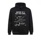 Мужская толстовка с капюшоном забавная Анатомия пеера, 2 А