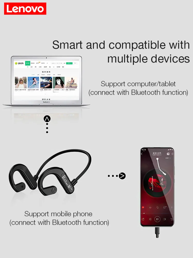 Bluetooth-наушники Lenovo X3 с костной проводимостью спортивные беспроводные наушники
