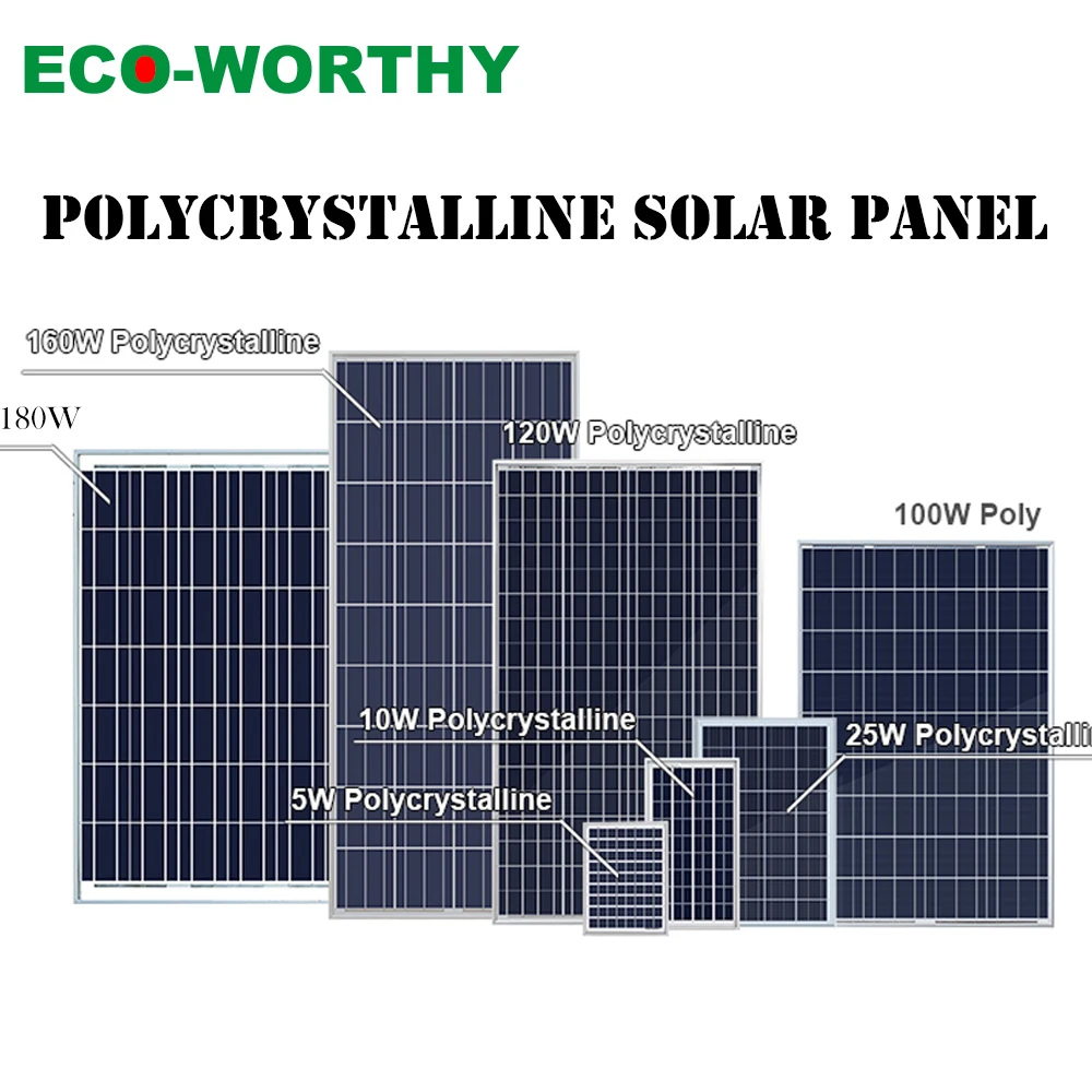 ECOWORTHY 5 Вт 10 25 100 120 160 моно поликристаллическая солнечная панель 12 в Солнечная поли