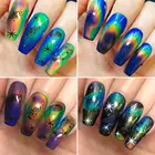 Жидкий термохромный лак для ногтей Aurora Neon с изменением температуры