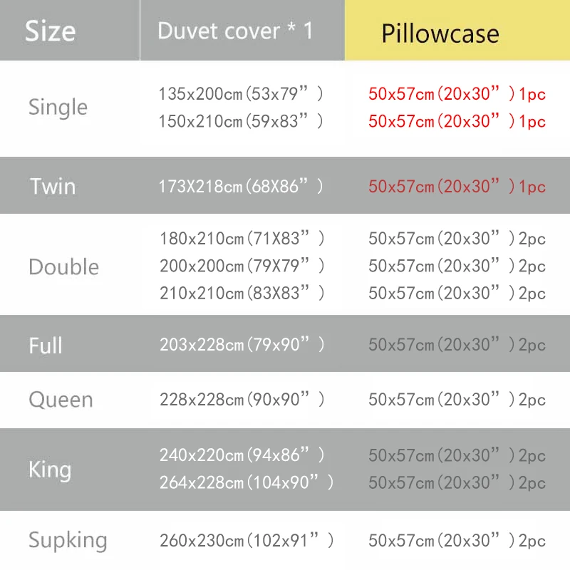 

Euro Luxury Duvet Cover Noble Bedding Set 240x220 Quilts Cover Double King Queen Pillowcases Bedroom Comforter