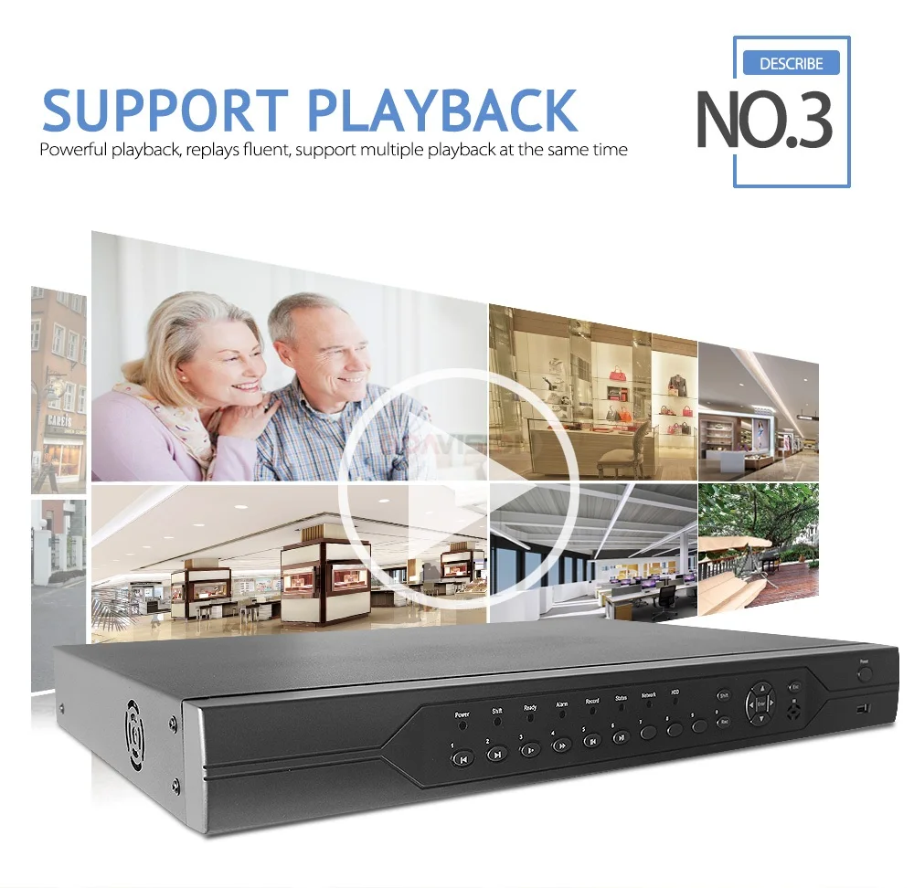 Гибридный CCTV безопасности 32CH 5MP AHD DVR цифровой видеорегистратор HD 1080P NVR HVR 3 в 1 сетевой монитор, DVR рекордер P2P/CMS вид