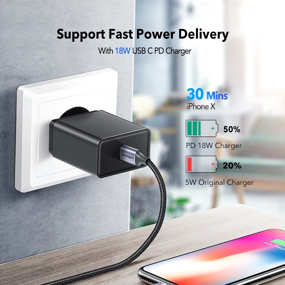 Ugreen usb type c к lightning Кабель Apple MFI Сертифицированный для iPhone 11 pro xs xr 8 7 6s plus 5 ipad зарядное устройство PD Быстрая зарядка 18 Вт
