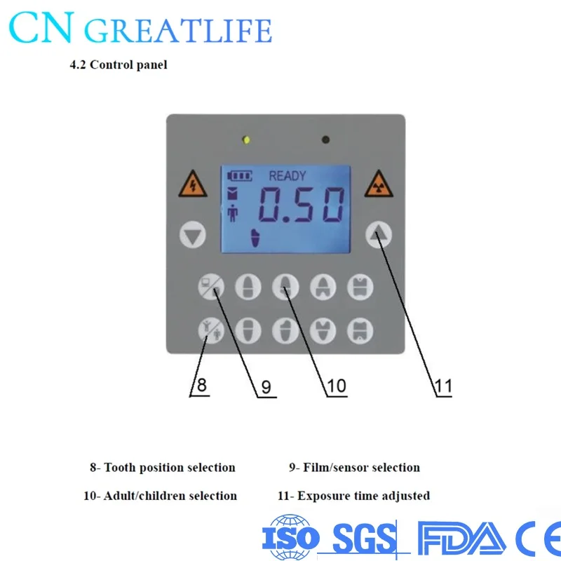 LCD Touth-Screen High Frequency Digital Wireless Camera Portable Dental X-ray Machine | Красота и здоровье