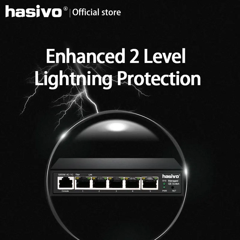 Коммутатор Ethernet с 5 портами 10/100/1000 Мбит/с PoE/no PoE управляемый коммутатор IGMP VLAN